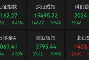 2分钟，直线涨停！“织布机忙得冒烟了”