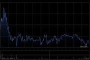 赤峰黄金获T. Rowe Price Associates, Inc.and its Affiliates增持69.78万股 每股作价约39.91港元