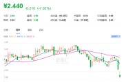 A股异动 | 龙元建设续跌8% 逾期债务本金及利息合计11亿元 占最近一期净资产10.9%