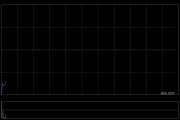 新秀丽：根据股份奖励计划建议授出超出0.1%个人限额的受限制股份单位