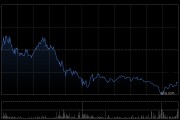 小摩：继续视智谱与MiniMax-W为中国AI采用周期结构性受益者 续予“增持”评级