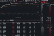 重磅政策出台！正邦科技、天邦食品双双涨停，华宝基金农牧渔ETF（159275）猛涨2.18%！配置窗口已开？