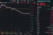 冲高回落！CXO、互联网医疗力挺，华宝基金港股通医疗ETF（159137）成功连阳！创新药分化，520880放量收平