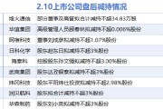 2月10日增减持汇总：暂无增持 烽火通信等9股减持（表）