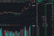 光模块分化调整，创业板人工智能ETF（159363）回踩五日线，资金大举抢筹6600万份