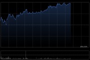 建滔积层板午前涨超5% PCB价值量持续跃升公司近期发布涨价函