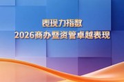 2026商办资产运营表现30 北京中海金融中心、深圳卓越世纪中心T1领衔