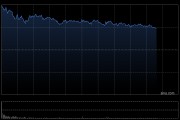 中金：阿里巴巴-W维持跑赢行业评级 目标价172港元
