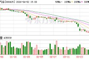 新能源时代 长安为何还要深耕混动领域？