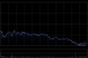 海尔智家获Pzena Investment Management, LLC增持180.92万股 每股作价约20.99港元