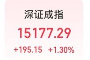 今天，这些算力牛股创历史新高