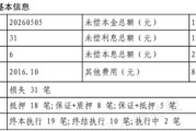 冲刺2000亿元规模，嘉兴银行直面这个问题