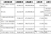 入股10年仍被套，知名机构向A股公司索赔逾4.3亿元！一审被法院驳回全部请求，还要承担220万元案件受理费