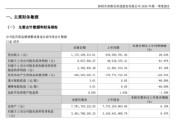 英维克一季度净利暴跌81.97%，撑不起千亿叙事，多家券商乐观预测集体失准 | 长三角资本局