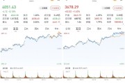 A股三大股指涨跌互现：CPO概念爆发，光伏产业链午后崛起