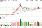 华工科技副总裁熊文：锚定全球AI核心供应商，迎来加速跑关键节点