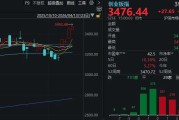 周一，A股逆势走强！发生了什么？
