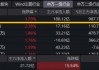 22天19阳继续猛攻！华宝基金电子ETF（515260）近2日连续吸金1155万元！机构：看好电子行业未来半年潜力！