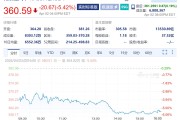 同比增长6.3%但不及预期！特斯拉一季度交付量约35.80万辆，未售车辆库存积压达历史新高