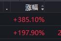 长鑫科技，参股公司曝光，密集涨停！