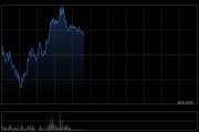兆易创新盘中涨超6% 机构指公司持续拓宽产品技术实力