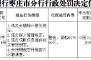 山东滕州农村商业银行被罚59.75万元：违反金融统计相关规定等