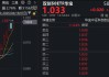 关键突破！宁德时代再创新高！创业板指突破3600点，华宝基金双创50ETF（588330）拉升2%刷新上市高点！