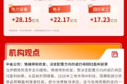 两市放量普涨，沪指收复4000点，科技成长风格引领市场 | 华宝基金3A日报（2026.4.14）