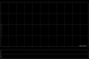 天鸽互动通过基金及特殊目的公司间接合共拥有群核科技的394.58万股股份
