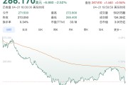苹果换帅后市值跌破4万亿美元，库克内部讲话披露卸任原因