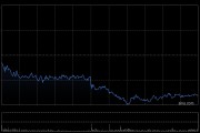 国金证券：阿里巴巴-W维持“买入”评级 AI业务加速增长