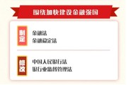 金融强国迎法治“顶层设计”：今年将制定金融法、金融稳定法