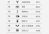 岚图梦想家4月7017辆获全品类MPV销量冠军，累计用户超20万