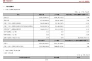 “西北王”金徽酒省内失守