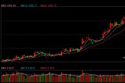 A股新晋“股王”突发公告！源杰科技副总经理涉嫌刑事犯罪被拘留