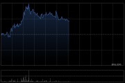 极视角盘中涨逾12% 公司深耕AI计算器视觉解决方案