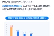 大国重器，硬核出基！军工ETF华宝（512810）：一键布局“海陆空天”军工核心资产