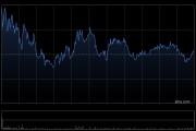 紫金矿业于4月10日斥资1.69亿元回购500万股A股