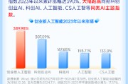 创业板人工智能ETF华宝（159363）：GTC划重点+OFC定方向+云厂商齐涨价，算力正迎“通胀”时刻