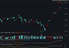ETF日报：随着高油价逐渐常态化，市场对美国经济“滞胀”前景的担忧逐渐照进现实