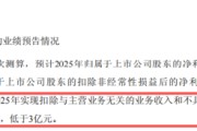 东珠生态2025年报“变脸”：营收骤降至2.9亿触发退市风险