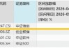AI算力点燃“芯”火，信创指数近一月涨超两成！华宝基金信创ETF（562030）近3日连续吸金！