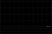 迅销公布于4月10日上午起复牌