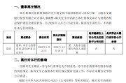 常熟银行：董事陈兴离任