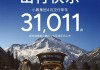 小鹏集团4月交付新车31011辆