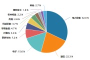 景顺长城基金创业板：他们说要带着“光”，驯服每一头怪兽
