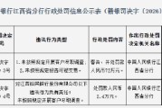 江西裕民银行被罚72万元：未按照规定开展客户尽职调查 未按照规定报告可疑交易