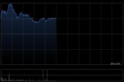 美银证券：微升极兔速递-W目标价至12.9港元兼上调盈测 评级“买入”