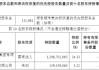 预案出炉！东吴证券拟收购东海证券83.77%股权，下周一复盘