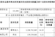 预案出炉！东吴证券拟收购东海证券83.77%股权，下周一复盘